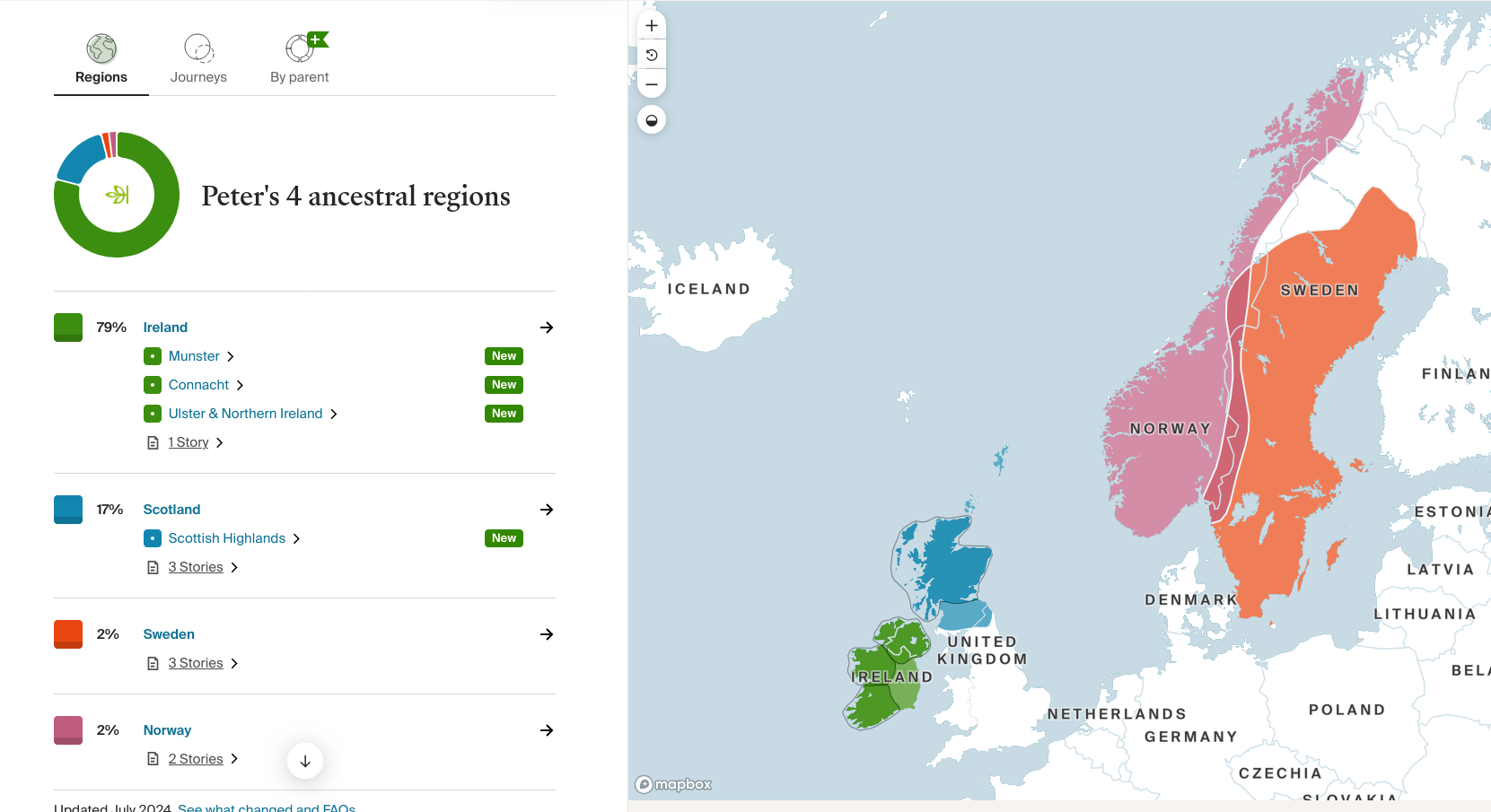 Ancestry 2024